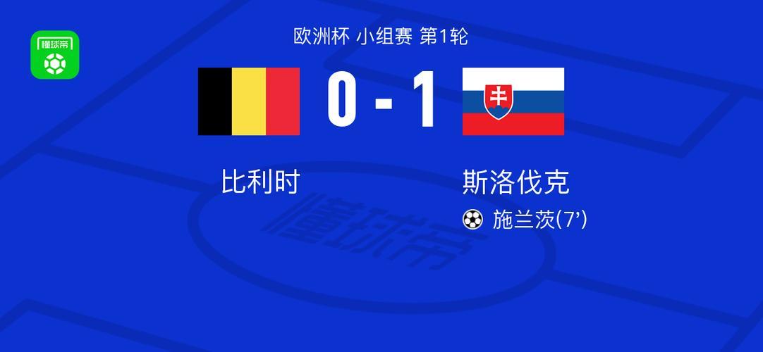 半岛体育官网首页-比利时赢球稳居首位，罗马尼亚后劲十足追赶的简单介绍